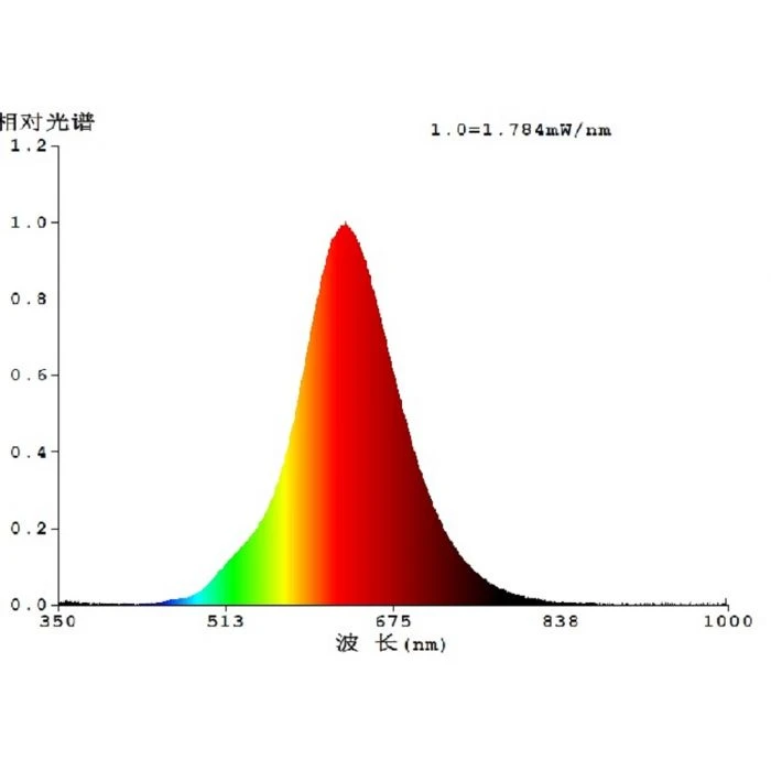 EGLO Bulb 4W E27 1700K Dim Led Cube Blk Vap 4 EGLO Bulb 4W E27 1700K Dim Led Cube Blk Vap - Image 2