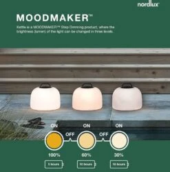 Nordlux Kettle To-Go 22 | Battery Light | White -Home Furnishings Store 2018003003 6