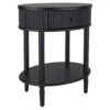 Arielle Oval Bedside Table - Black -Home Furnishings Store eyJidWNrZXQiOiJ3ZWItbmluamEtaW1hZ2VzIiwia2V5IjoiY2FmZWxpZ2h0aW5nMlwvaW1hZ2VzXC9wcm9kaW1nXC8xNTM5MzBfMy5qcGciLCJlZGl0cyI6eyJyZXNpemUiOnsid2lkdGgiOjEwMDAsImhlaWdodCI6MTAwMCwiZml0IjoiaW5